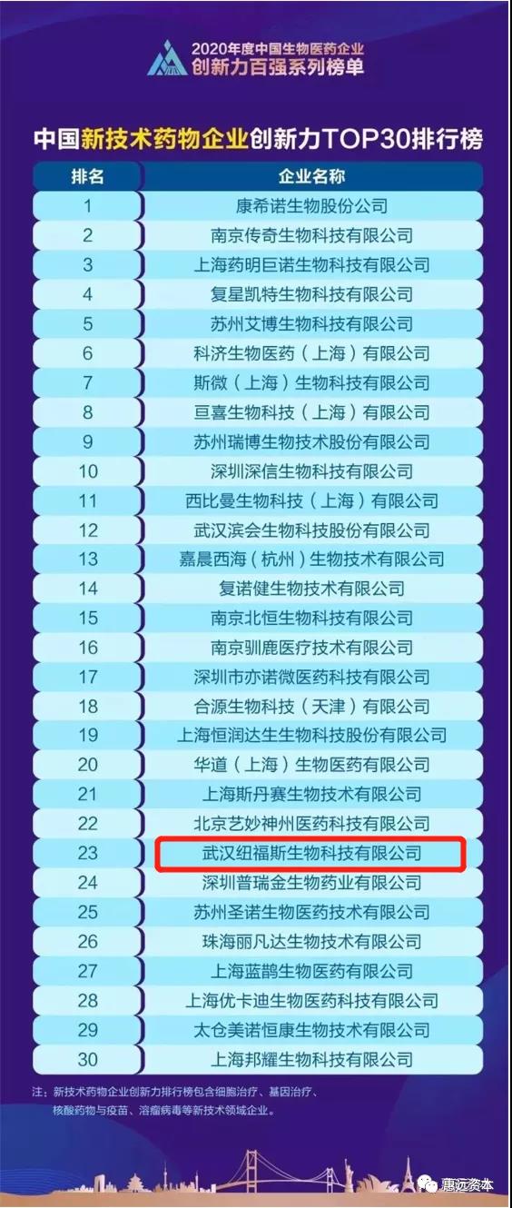 紐福斯.jpg
